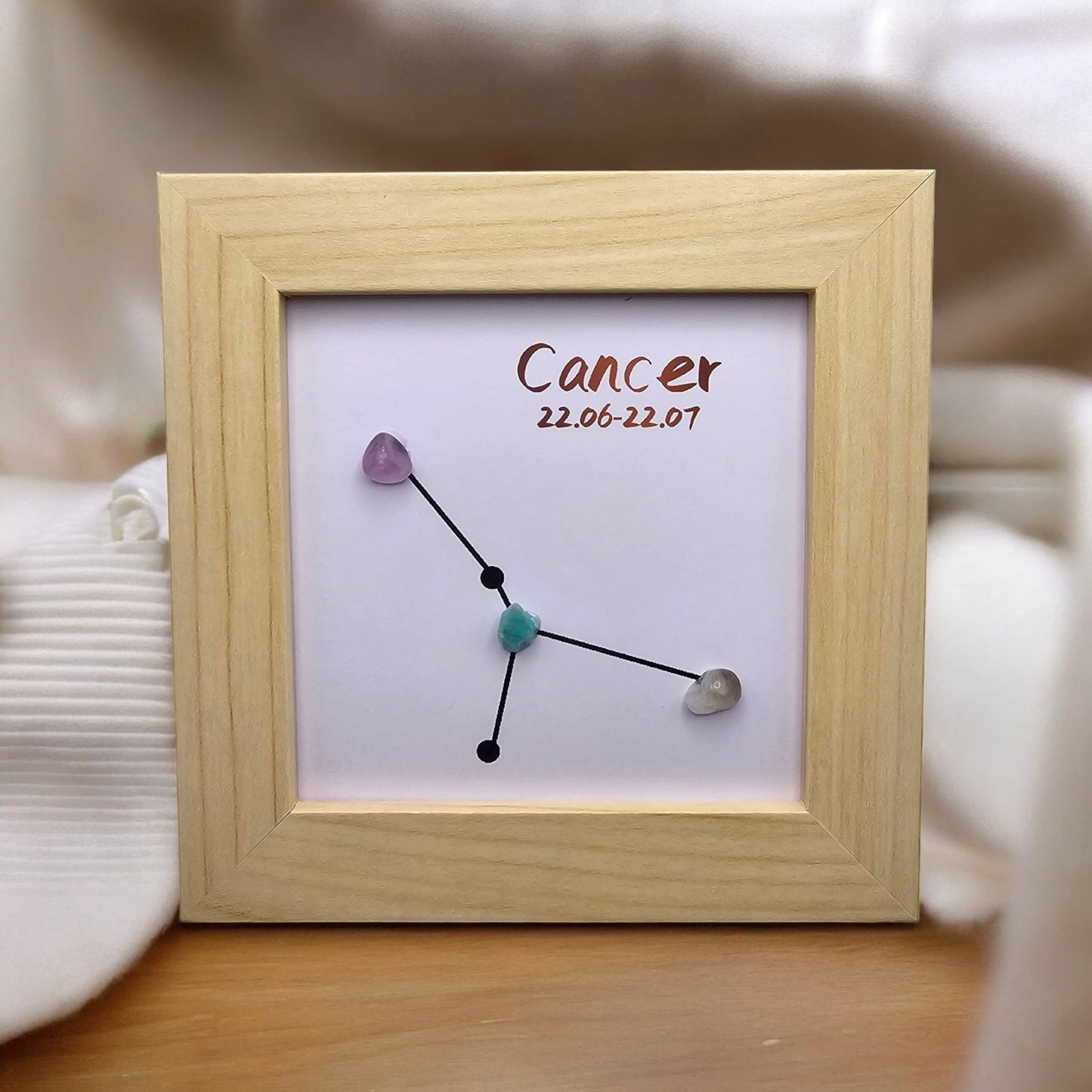 Zodiac Constellation Crystal Gemstone Framed Wall Art
