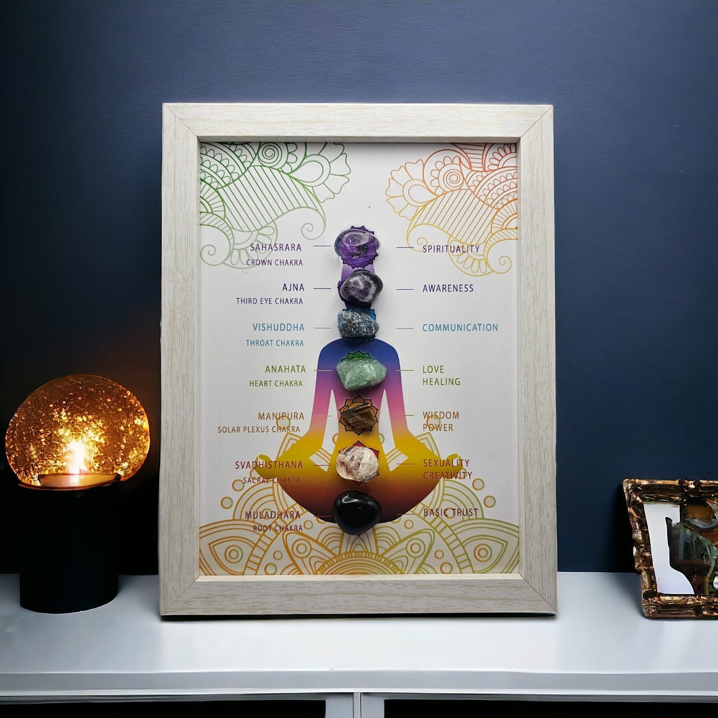7 Chakra Picture Frame for Home Office Decor